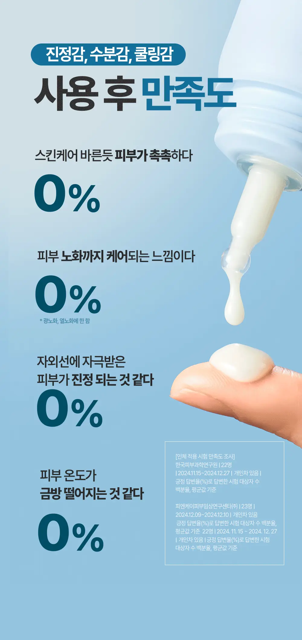 [탄력광채] 구달 어성초 진정 히알루론 선세럼 50ml + 20ml 기획세트 상세페이지 3